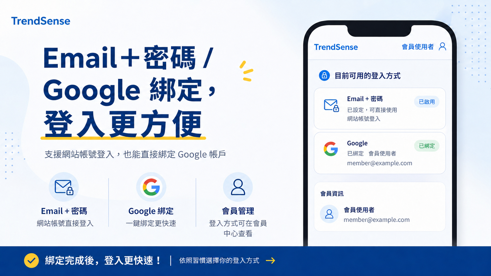 可使用 Email + 密碼登入，也能在會員中心綁定 Google 帳戶，之後登入更方便。