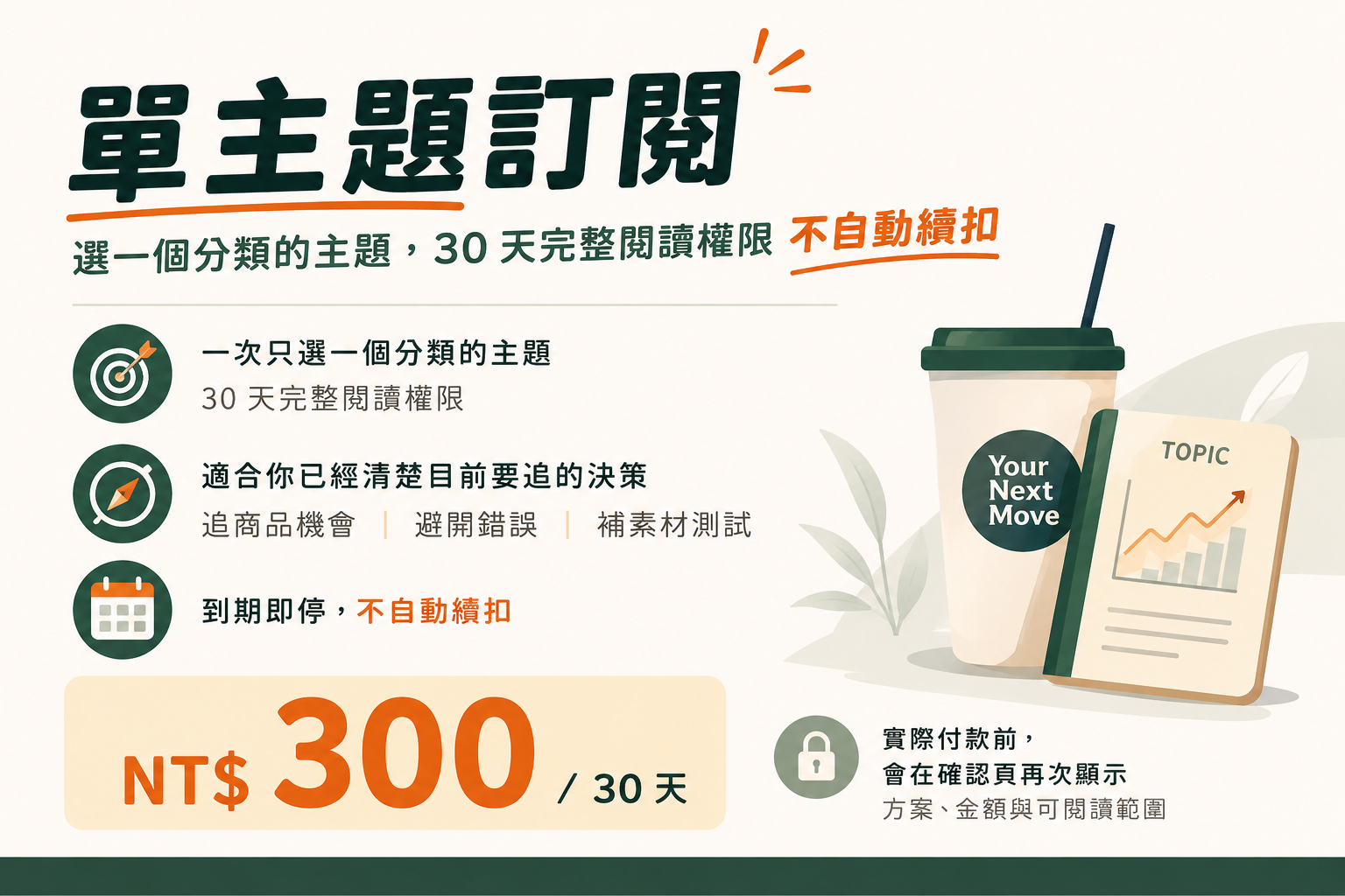 單主題訂閱說明圖